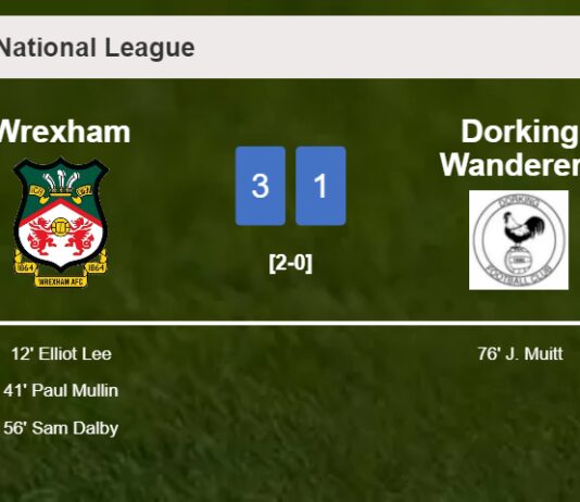 Wrexham overcomes Dorking Wanderers 3-1