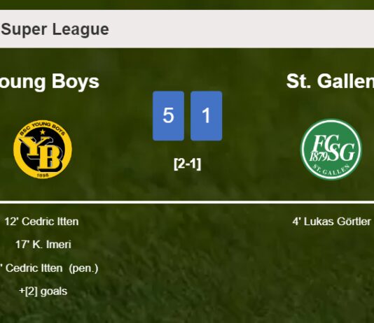 Young Boys demolishes St. Gallen 5-1 with a superb performance