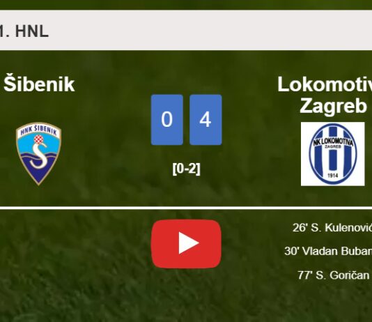 Lokomotiva Zagreb conquers Šibenik 4-0 after playing a incredible match. HIGHLIGHTS