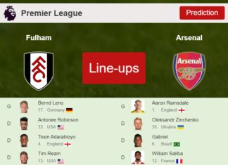 PREDICTED STARTING LINE UP: Fulham vs Arsenal - 12-03-2023 Premier League - England