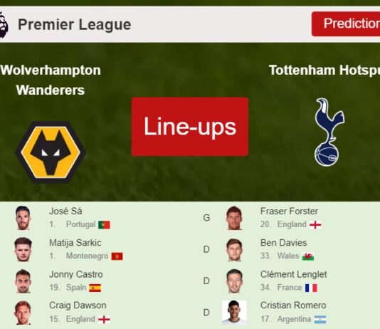PREDICTED STARTING LINE UP: Wolverhampton Wanderers vs Tottenham Hotspur - 04-03-2023 Premier League - England