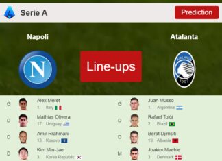 PREDICTED STARTING LINE UP: Napoli vs Atalanta - 11-03-2023 Serie A - Italy