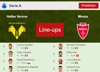 PREDICTED STARTING LINE UP: Hellas Verona vs Monza - 12-03-2023 Serie A - Italy