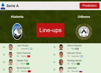PREDICTED STARTING LINE UP: Atalanta vs Udinese - 04-03-2023 Serie A - Italy