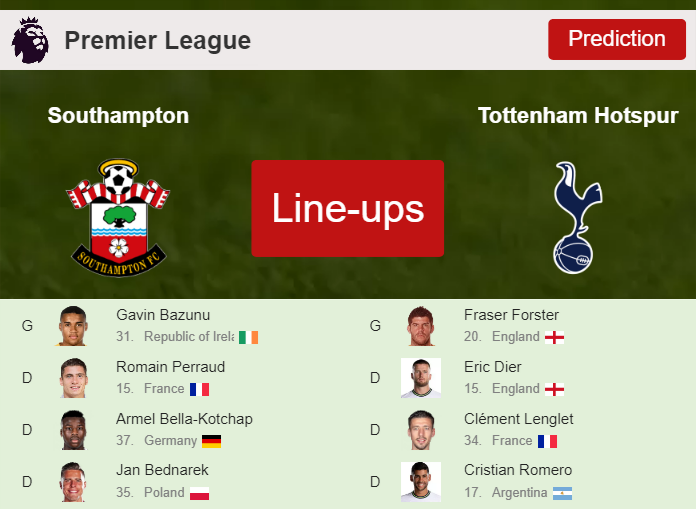 PREDICTED STARTING LINE UP: Southampton vs Tottenham Hotspur - 18-03-2023 Premier League - England