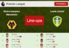 PREDICTED STARTING LINE UP: Wolverhampton Wanderers vs Leeds United - 18-03-2023 Premier League - England