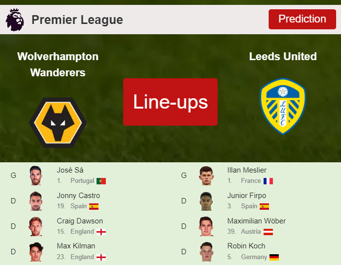 PREDICTED STARTING LINE UP: Wolverhampton Wanderers vs Leeds United - 18-03-2023 Premier League - England