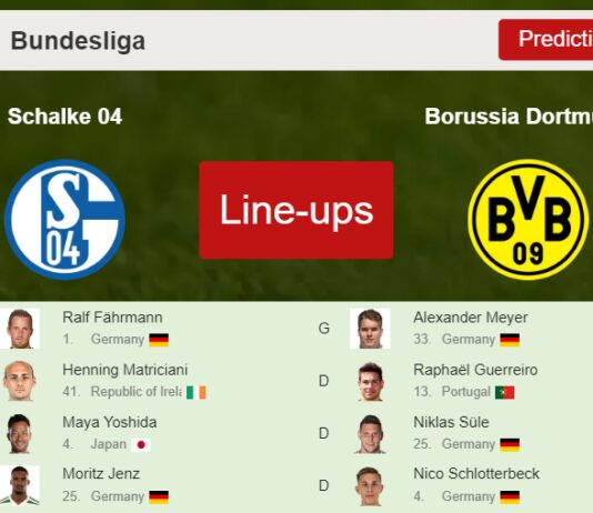 PREDICTED STARTING LINE UP: Schalke 04 vs Borussia Dortmund - 11-03-2023 Bundesliga - Germany