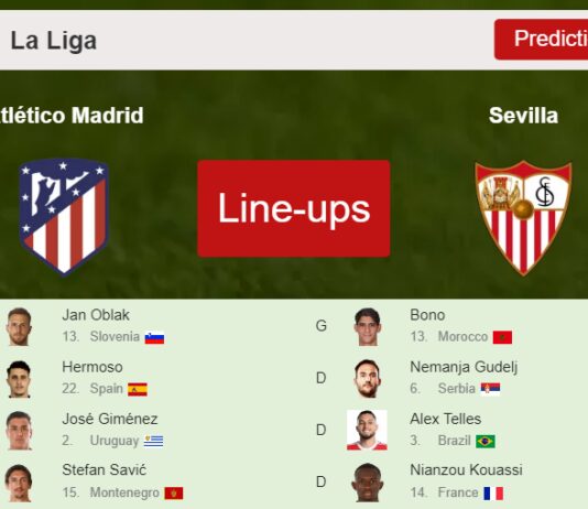 PREDICTED STARTING LINE UP: Atlético Madrid vs Sevilla - 04-03-2023 La Liga - Spain