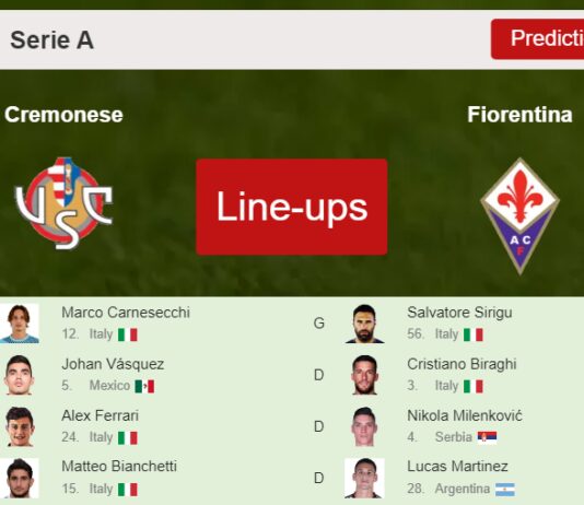 PREDICTED STARTING LINE UP: Cremonese vs Fiorentina - 12-03-2023 Serie A - Italy