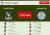 PREDICTED STARTING LINE UP: Crystal Palace vs Leicester City - 01-04-2023 Premier League - England