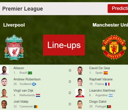 PREDICTED STARTING LINE UP: Liverpool vs Manchester United - 05-03-2023 Premier League - England