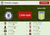 PREDICTED STARTING LINE UP: Chelsea vs Aston Villa - 01-04-2023 Premier League - England