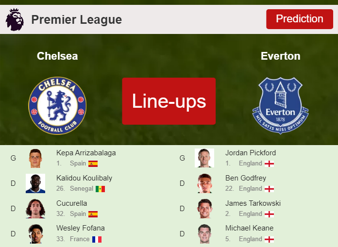 PREDICTED STARTING LINE UP: Chelsea vs Everton - 18-03-2023 Premier League - England