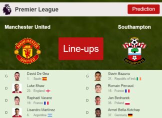 PREDICTED STARTING LINE UP: Manchester United vs Southampton - 12-03-2023 Premier League - England
