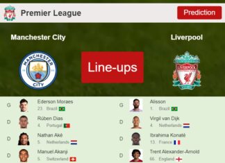 PREDICTED STARTING LINE UP: Manchester City vs Liverpool - 01-04-2023 Premier League - England