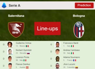 PREDICTED STARTING LINE UP: Salernitana vs Bologna - 18-03-2023 Serie A - Italy