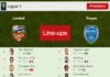 PREDICTED STARTING LINE UP: Lorient vs Troyes - 12-03-2023 Ligue 1 - France