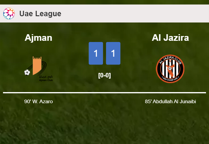 Ajman snatches a draw against Al Jazira
