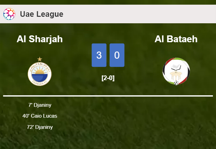 Al Sharjah destroys Al Bataeh with 2 goals from Djaniny
