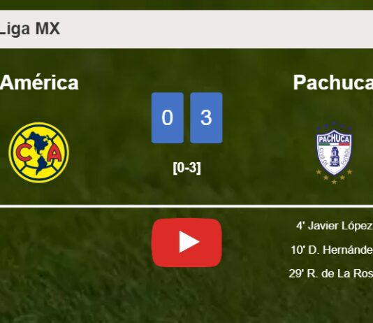 Pachuca defeats América 3-0. HIGHLIGHTS