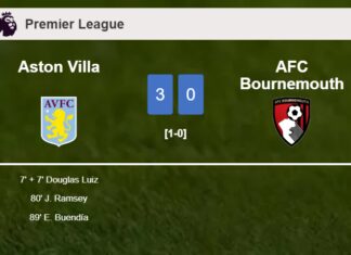 Aston Villa beats AFC Bournemouth 3-0