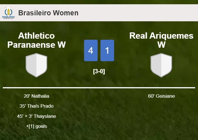 Athletico Paranaense W destroys Real Ariquemes W 4-1 with a superb performance