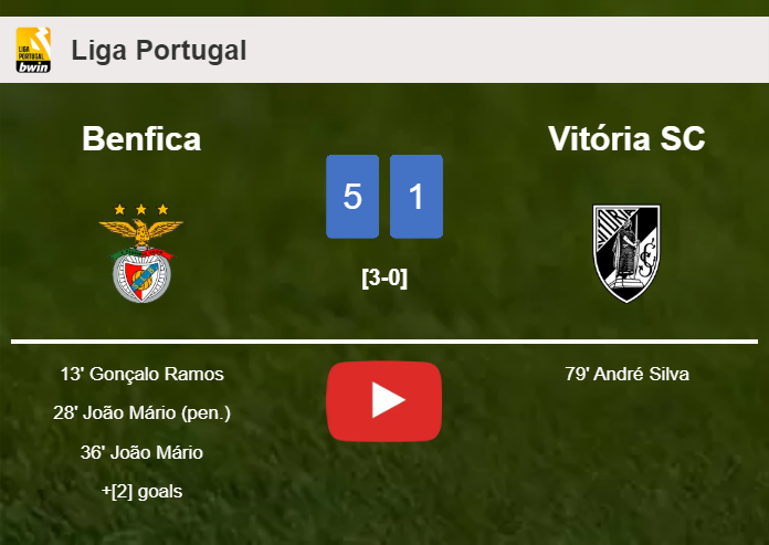 Benfica wipes out Vitória SC 5-1 after playing a fantastic match. HIGHLIGHTS