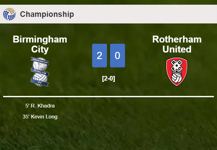 Birmingham City beats Rotherham United 2-0 on Saturday