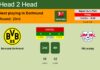 H2H, prediction of Borussia Dortmund vs RB Leipzig with odds, preview, pick, kick-off time 03-03-2023 - Bundesliga