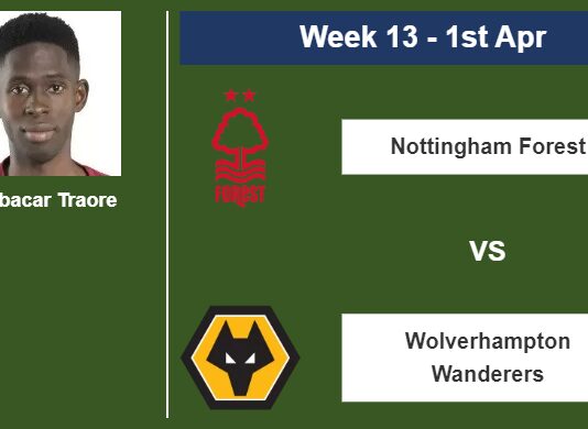 FANTASY PREMIER LEAGUE. Boubacar Traore statistics before facing Nottingham Forest on Saturday 1st of April for the 13th week.