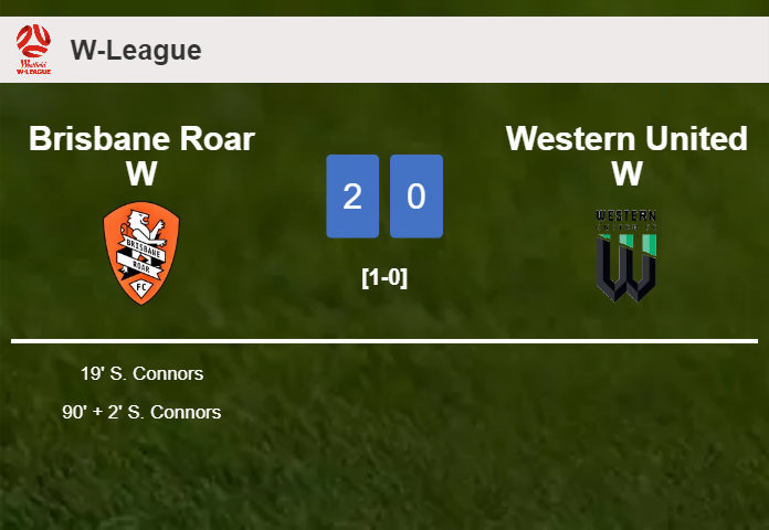 S. Conn­ors scores 2 goals to give a 2-0 win to Brisbane Roar W over Western United W