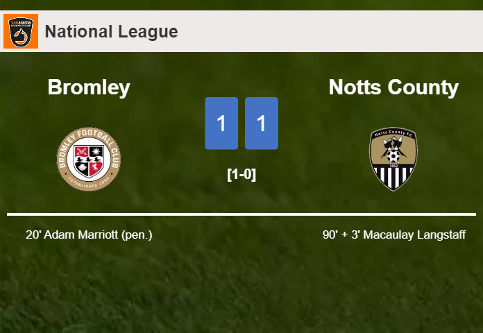 Notts County clutches a draw against Bromley