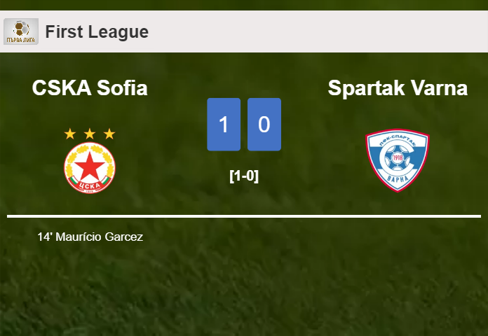 CSKA Sofia tops Spartak Varna 1-0 with a goal scored by M. Garcez