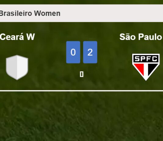 Ceará W draws 0-0 with São Paulo W on Saturday