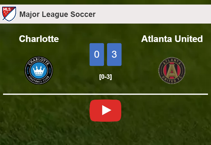 Charlotte draws 0-0 with Atlanta United on Saturday. HIGHLIGHTS
