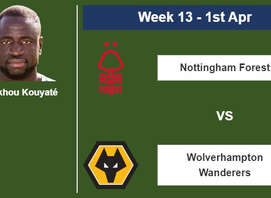 FANTASY PREMIER LEAGUE. Cheikhou Kouyaté statistics before facing Wolverhampton Wanderers on Saturday 1st of April for the 13th week.