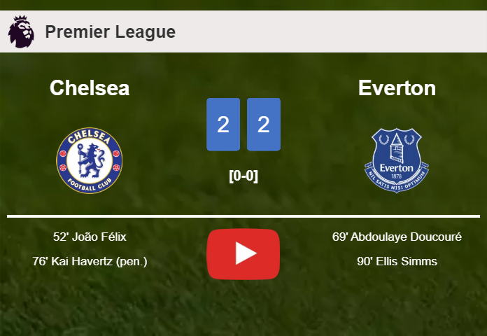Chelsea and Everton draw 2-2 on Saturday. HIGHLIGHTS