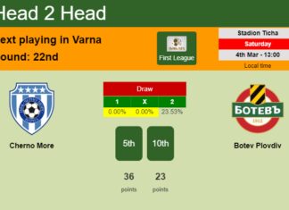 H2H, prediction of Cherno More vs Botev Plovdiv with odds, preview, pick, kick-off time 04-03-2023 - First League