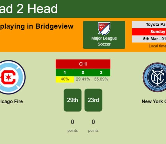 H2H, prediction of Chicago Fire vs New York City with odds, preview, pick, kick-off time 04-03-2023 - Major League Soccer
