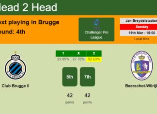 H2H, prediction of Club Brugge II vs Beerschot-Wilrijk with odds, preview, pick, kick-off time 19-03-2023 - Challenger Pro League