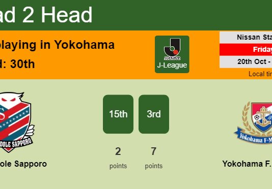 H2H, prediction of Consadole Sapporo vs Yokohama F. Marinos with odds, preview, pick, kick-off time 12-03-2023 - J-League