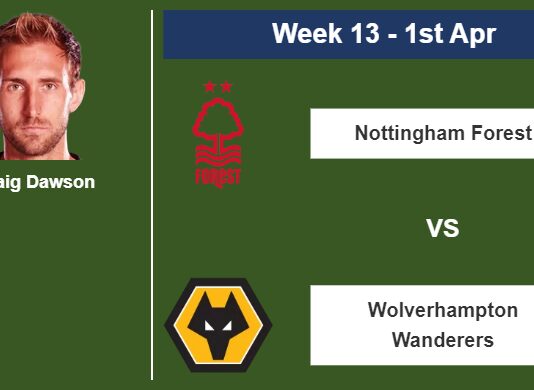 FANTASY PREMIER LEAGUE. Craig Dawson statistics before facing Nottingham Forest on Saturday 1st of April for the 13th week.