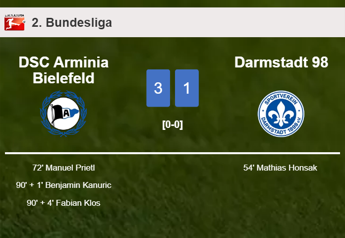 DSC Arminia Bielefeld overcomes Darmstadt 98 3-1 after recovering from a 0-1 deficit