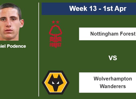 FANTASY PREMIER LEAGUE. Daniel Podence statistics before facing Nottingham Forest on Saturday 1st of April for the 13th week.