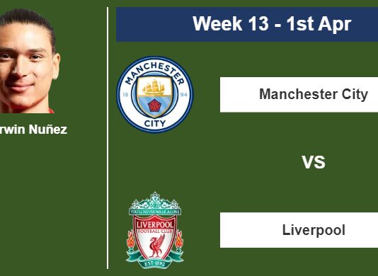 FANTASY PREMIER LEAGUE. Darwin Nuñez statistics before facing Manchester City on Saturday 1st of April for the 13th week.