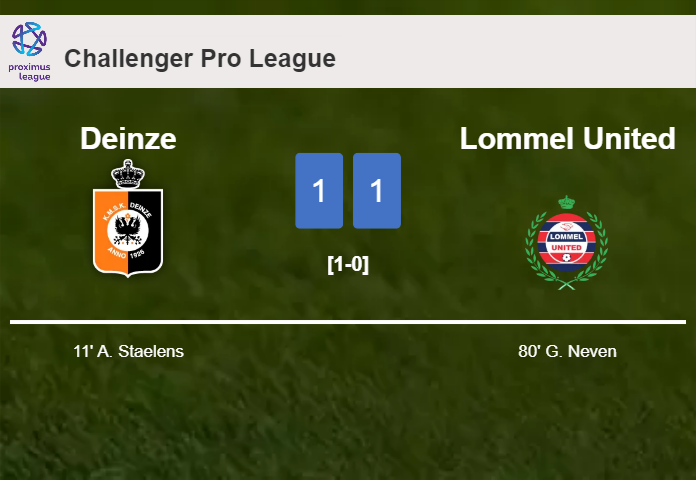 Deinze and Lommel United draw 1-1 on Saturday