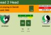 H2H, prediction of Denizlispor vs Sakaryaspor with odds, preview, pick, kick-off time 05-03-2023 - 1. Lig