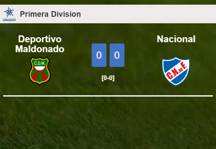 Deportivo Maldonado draws 0-0 with Nacional on Saturday
