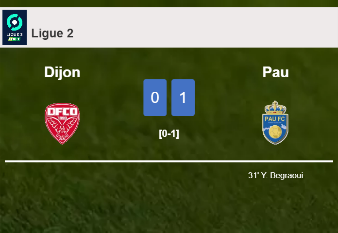 Pau overcomes Dijon 1-0 with a goal scored by Y. Begraoui